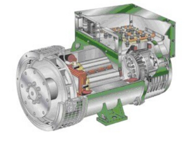 关岭发电机内部结构图
